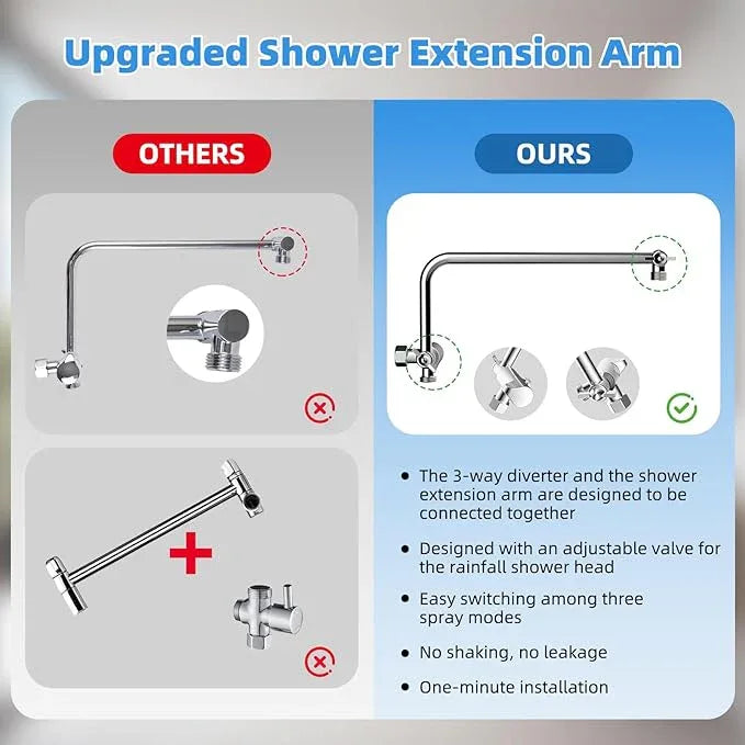 All Metal Shower Head, 8" High Pressure Rainfall/Handheld Shower Combo with 11" Extension Arm, 10-Spray Handheld Showerhead, 71" Long Hose, 3-Way Diverter Valve, Chrome - ModernBath