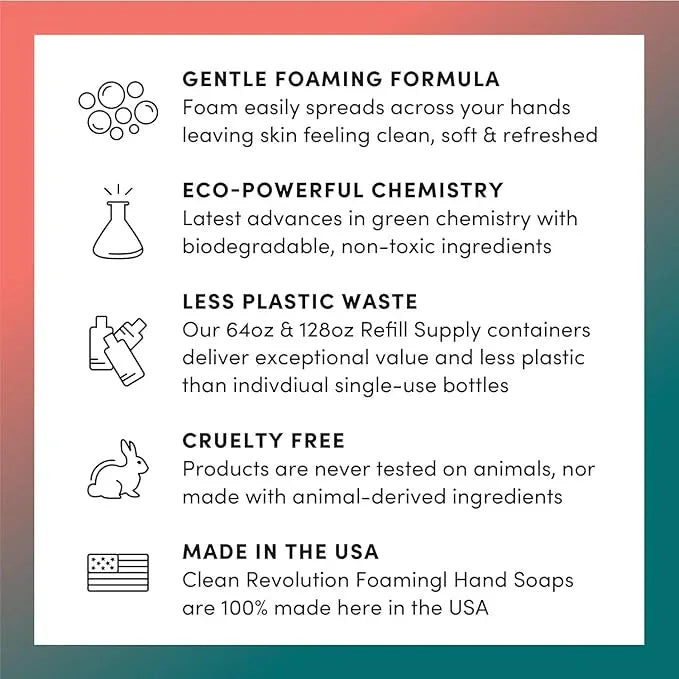 Clean Revolution Foaming Hand Soap Refill Supply Container, Ready to Use Formula, Gluten Free, Geranium Mint Fragrance, 128 Fl. Oz, 4 Pack - Made in USA - ModernBath