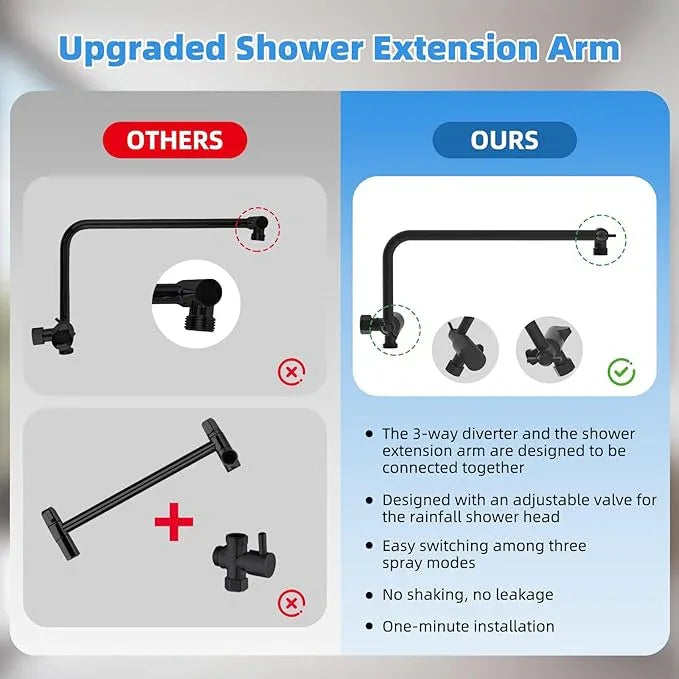 All Metal Shower Head, 8" High Pressure Rainfall/Handheld Shower Combo with 11" Extension Arm, 10-Spray Handheld Showerhead, 71" Long Hose, 3-Way Diverter Valve, Matte Black - ModernBath