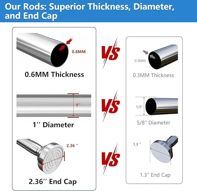 Umimile Shower Curtain Rod, 1 Inch Diameter Adjustable Spring Tension Curtain Rod, 304 Stainless Steel Shower Rod for Bathroom, Windows, Never Rust Non-Slip (Stainless Steel, 57-100”) - ModernBath
