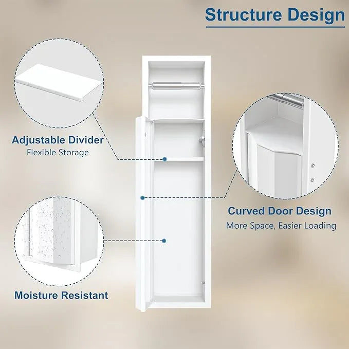 Neodrain Recessed Toilet Paper Holder, White Toilet Tissue Holder with Curved Door, 304 Stainless Steel Bathroom Storage Cabinet for Toilet Paper Roll, Perfect Depth for Amarica Drywall - ModernBath