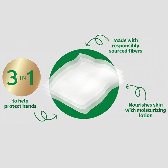 Kleenex Lotion Facial Tissues with Coconut Oil, 8 Cube Boxes, 80 Tissues Per Box, 3-Ply (Pack of 2) - ModernBath