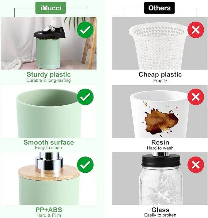 iMucci 9Pcs Pastel Green Bathroom Accessories Set - with Trash Can,Toilet Brush,Toothbrush Holder, Lotion Soap Dispenser, Soap Dish,Toothbrush Cup,Qtip Holder (Bamboo Cover) - ModernBath