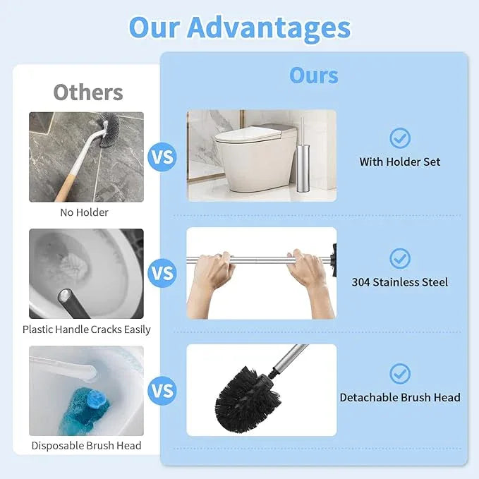 Stainless Steel Toilet Brush and Holder Set Brushed Silver Heavy Duty Toilet Bowl Brush with Long Handle for Bathroom and Farmhouse - ModernBath