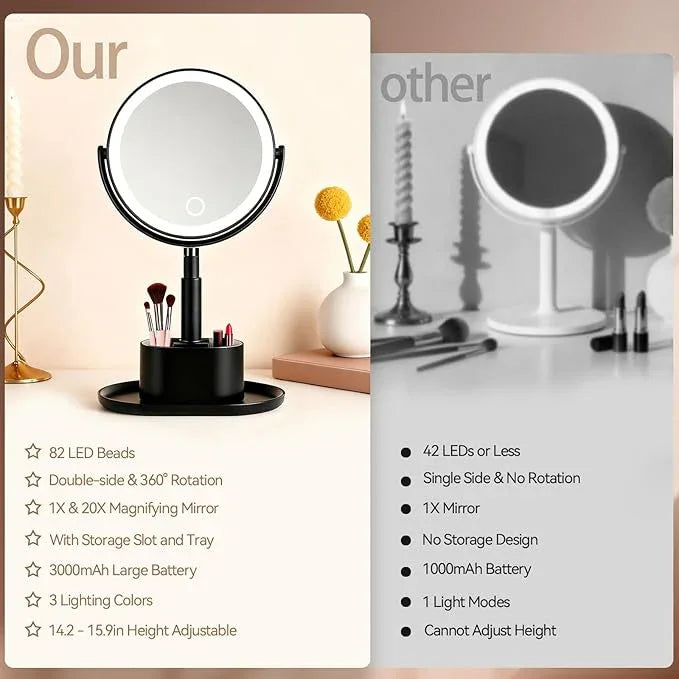 Shinowa Makeup Mirror with Lights, 1X/20X Lighted Magnifying Mirror with Storage for Makeup & Jewelry, 2-Sided Height Adjustable Vanity Mirror with 3 Color Lights, 360° Rotation & Rechargeable, Black - ModernBath