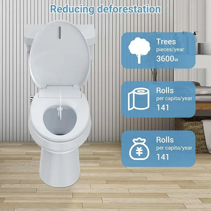 Smart Bidet Seat Elongated with Heated Functions and Gentle Wash Modes, Toilet Seat for Bathroom Comfort and Hygiene, Soft Close Design Easy Install PP Bidet Toilet Seat - ModernBath