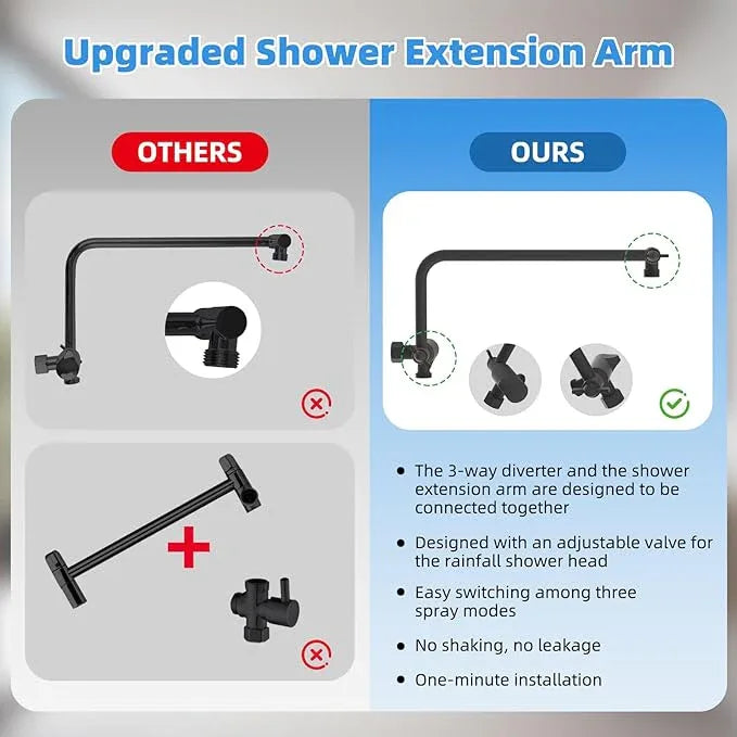 All Metal Shower Head, 8" High Pressure Rainfall/Handheld Shower Combo with 11" Extension Arm, 10-Spray Handheld Showerhead, 71" Long Hose, 3-Way Diverter Valve, Oil Rubbed Bronze - ModernBath