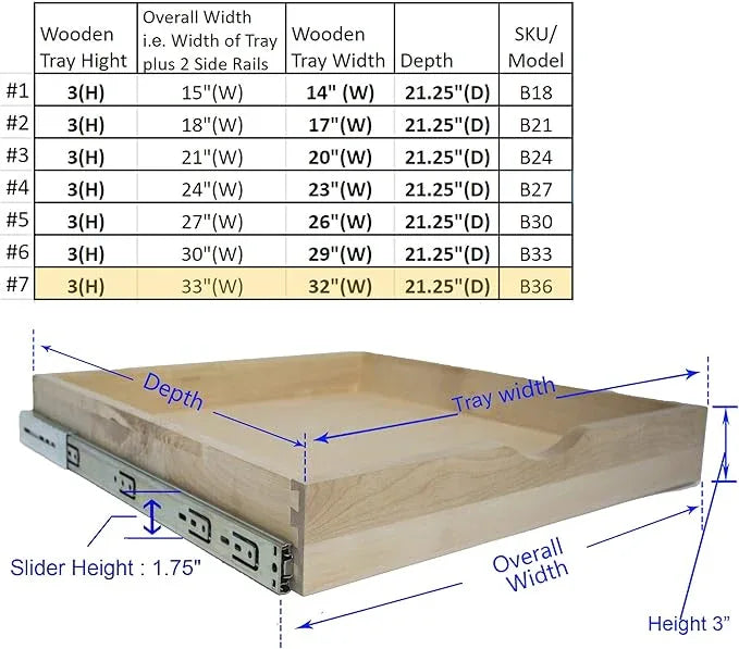 COUVER DIY Non-Assembled Birch Wood, Pull-Out Cabinet Organizers, Under Sink Organizers for Bathroom & Kitchen, Cabinet Slide-Out Organizers and Storage, Soft Closed Rail, 33 inch - ModernBath