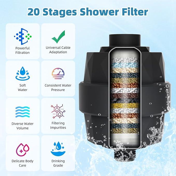 Filtered Shower Head, 10" High Pressure 10-Spray Handheld/Rainfall Shower Head Combo with 20 Stage Shower Filter, 11" Shower Extension Arm, 71" Hose, Shower Head Holder, Matte Black - ModernBath