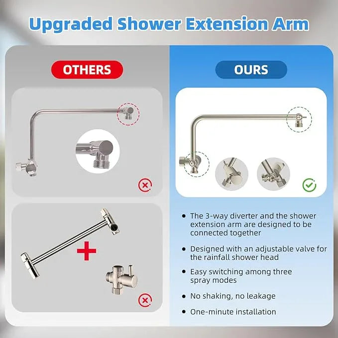 All Metal Shower Head, 8" High Pressure Rainfall/Handheld Shower Combo with 11" Extension Arm, 10-Spray Handheld Showerhead, 71" Long Hose, 3-Way Diverter Valve, Brushed Nickel - ModernBath
