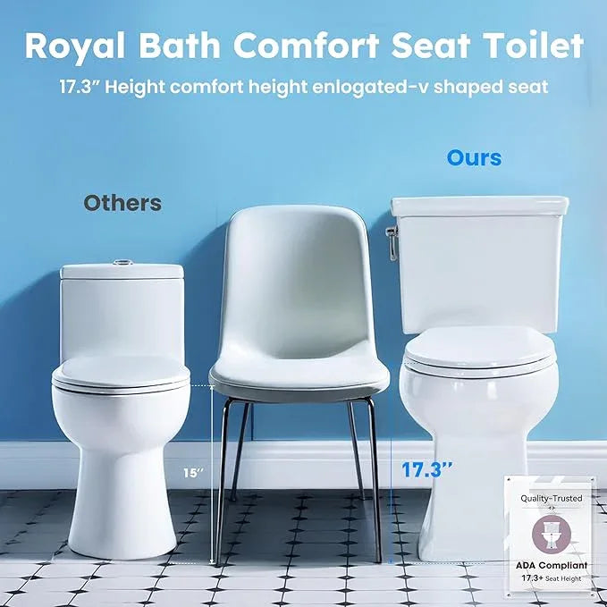 17" ADA Comfort Height Toilets With Soft Close, 14" Wide Bowl Two Piece Toilets for Bathrooms Tall Height, 1.28 GPF Single Power Flush Toilet with Jet Flush, Nano Self Cleaning Toilet, 12" Rough In - ModernBath