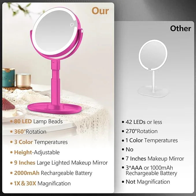 MIYADIVA Makeup Mirror with Lights, 30X Magnifying Mirror with Light and Touch Switch, Vanity Mirror with 3 Color Light and 80 LEDs, Height Adjustable Desk Mirror with Lights, Hot Pink - ModernBath