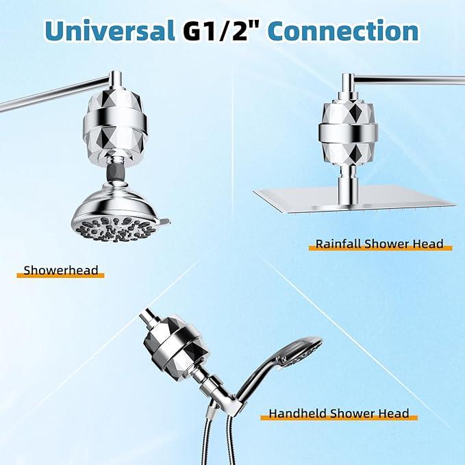 Filtered Shower Head, 10" High Pressure 10-Spray Handheld/Rainfall Shower Head Combo with 20 Stage Shower Filter, 11" Shower Extension Arm, 71" Hose, Shower Head Holder, Chrome - ModernBath