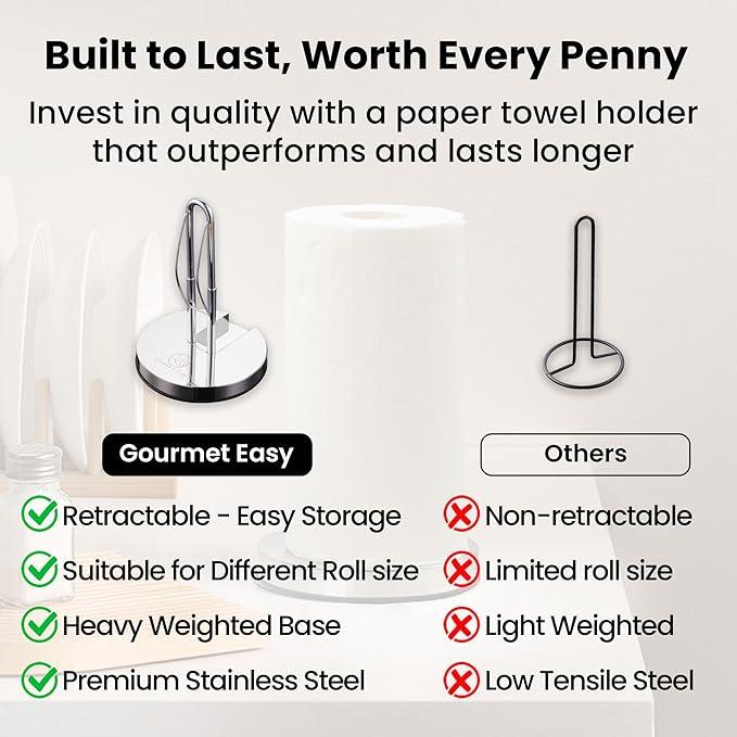 Single Hand Tear Paper Towel Holder, Anti-Slip Kitchen Towels Stand, Adjustable for Various Roll Sizes, Super Space Saver Foldable Stainless Steel Hand Towel Holder, Heavy Duty with 5-Year Warranty - ModernBath