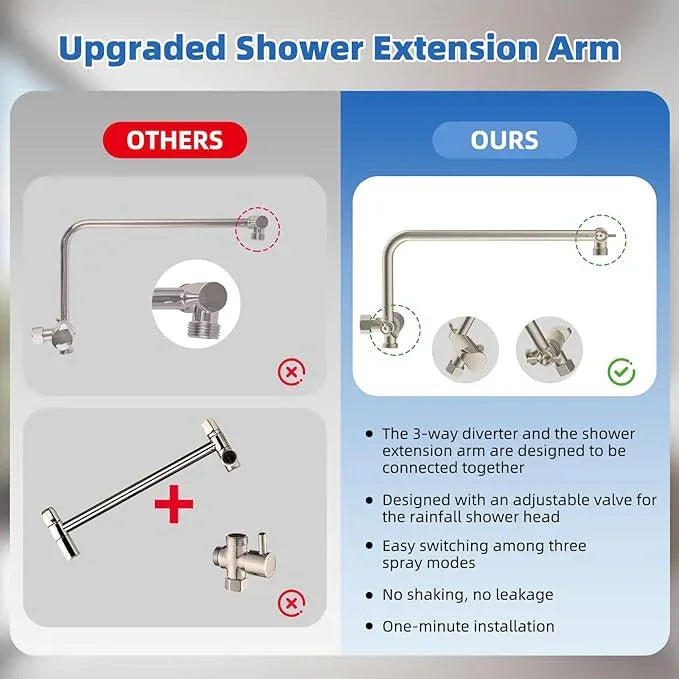 All Metal Shower Head, 10" High Pressure Rainfall/Handheld Shower Combo with 11" Extension Arm, 10-Spray Handheld Showerhead, 71" Long Hose, 3-Way Diverter Valve, Brushed Nickel - ModernBath