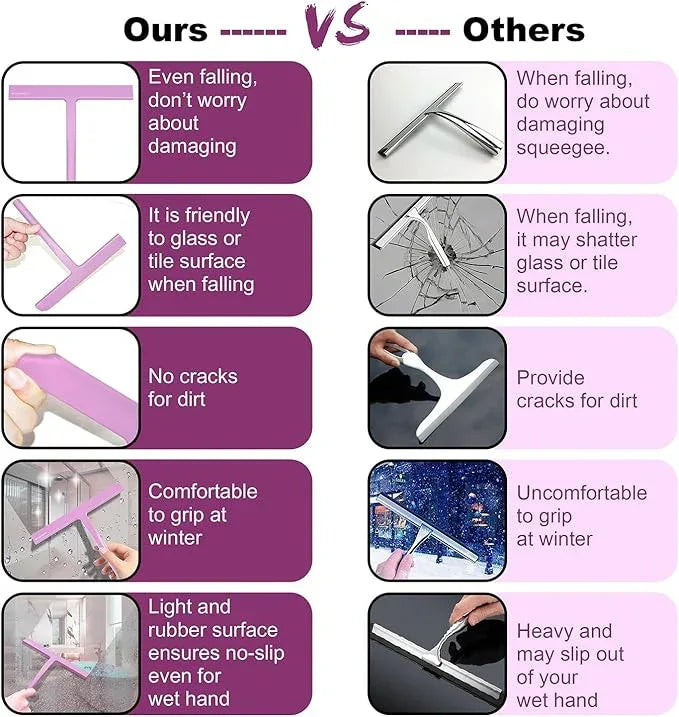 RICHMIRTH Silicone Rubber Blade Shower Squeegee 9" in Width Window & Car Squeegee - Pink - ModernBath