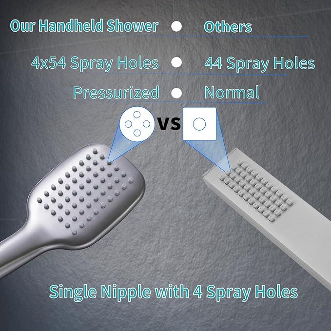 Brushed Nickel Shower Head Handheld HONGTONGSOWER Stainless Steel Bathroom showerhead Wand Hand-Held Sprayer with Extra Long Stainless Steel Hose - ModernBath