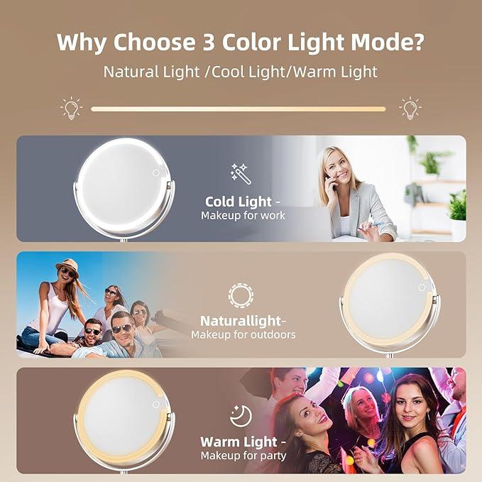 FRANO Lighted Makeup Mirror with Magnification (1X/10X), 8" Round Magnifying Vanity Mirror with Lights, Cordless Double Sided Light Weight Aluminum Alloy - Gifts Idea - ModernBath
