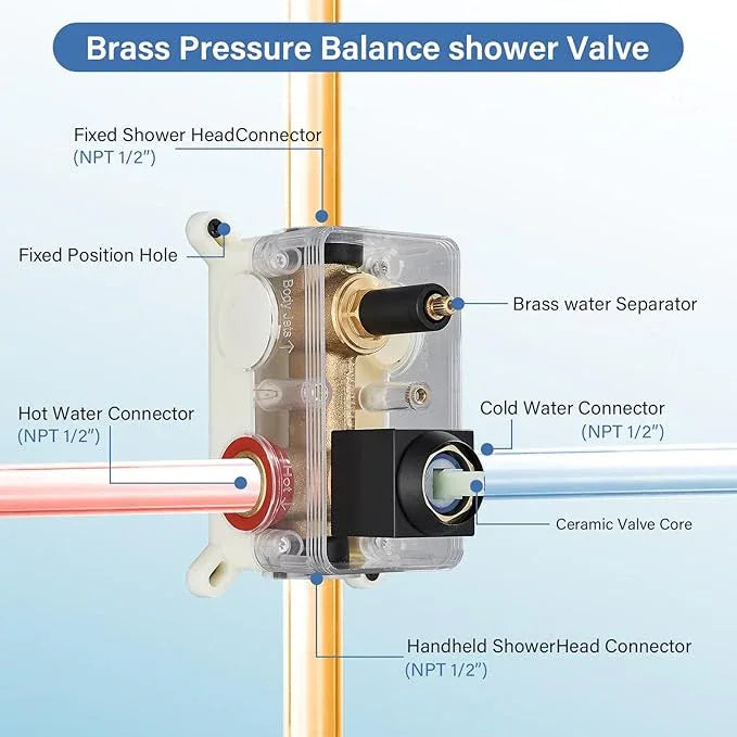 Shower Faucet Set Matte Balck Rain Shower System with High Pressure 12 Inches Rain Shower Head and Handheld Spray Bathroom Luxury Rain Mixer Shower Complete Combo Set Ceiling Mounted - ModernBath