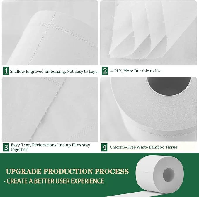 QingYa Bamboo Toilet Paper, 4-Ply, 18 Rolls of Septic Safe Organic Bath Tissues, Sustainable and Tree Free, Soft, Strong, Earth-Friendly, Chemical Free PFAS Free, BPA Free - FSC Certified (white) - ModernBath