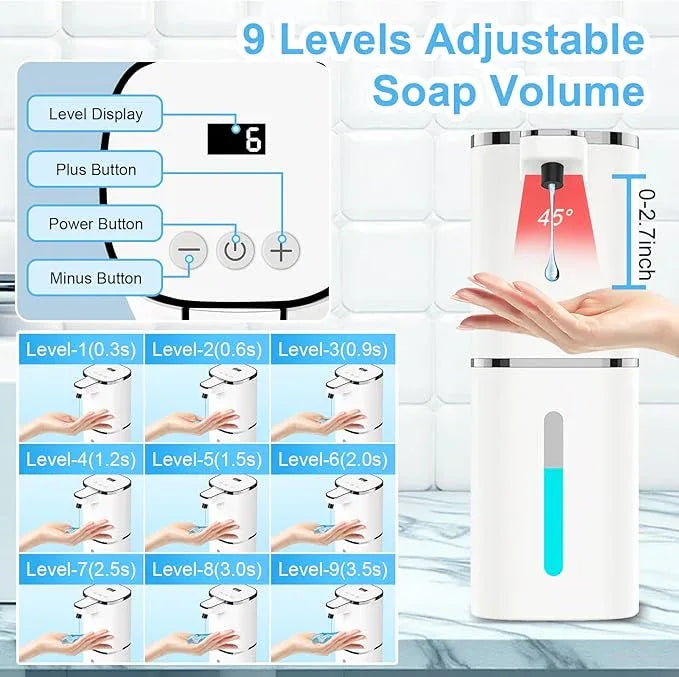 OHIFAST Automatic Liquid Soap Dispenser Touchless, USB Rechargeable Smart Hand Soap Dispenser, 9-Level Adjustable, Physical Button Operation, 13.5oz/400mL Wall Mounted for Bathroom Kitchen Dish Soap - ModernBath