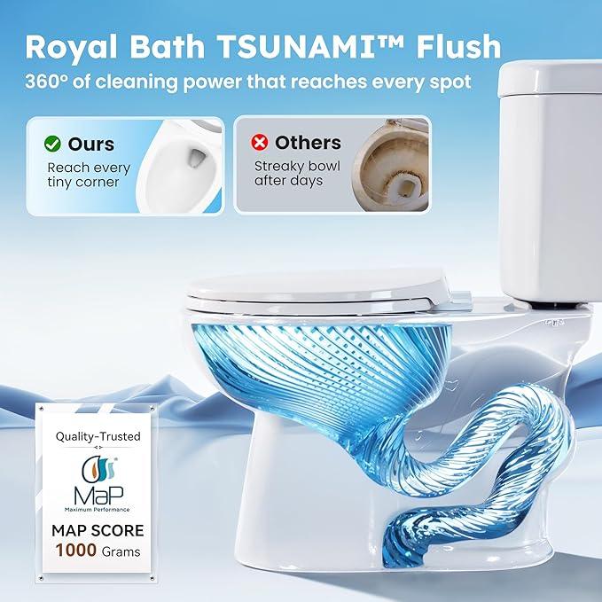 Royal Bath 360° TSUNAMI Flush Two-piece Toilet: 17.3" ADA Height, Nano Self-Cleaning, WaterSense/MAP/CUPC Certified, 1.01 Gal Side-Mounted Flush, Elongated Bowl & Soft-Close Seat,12" Rough-In - ModernBath