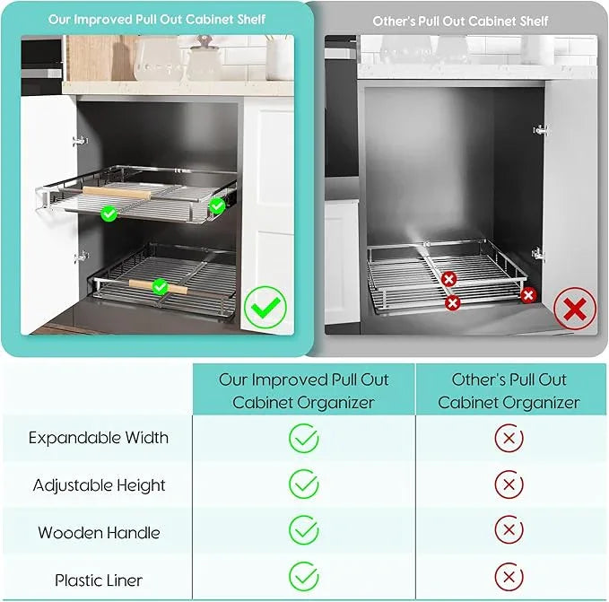 Expandable Pull Out Cabinet Organizer, Adjustable Width:12.3~18.5''W x 22.5''D Under Sink Organizer, Drawer Storage Shelves for Kitchen, Bathroom, Closet, Pantry, Cupboard, Pots, Pans - ModernBath