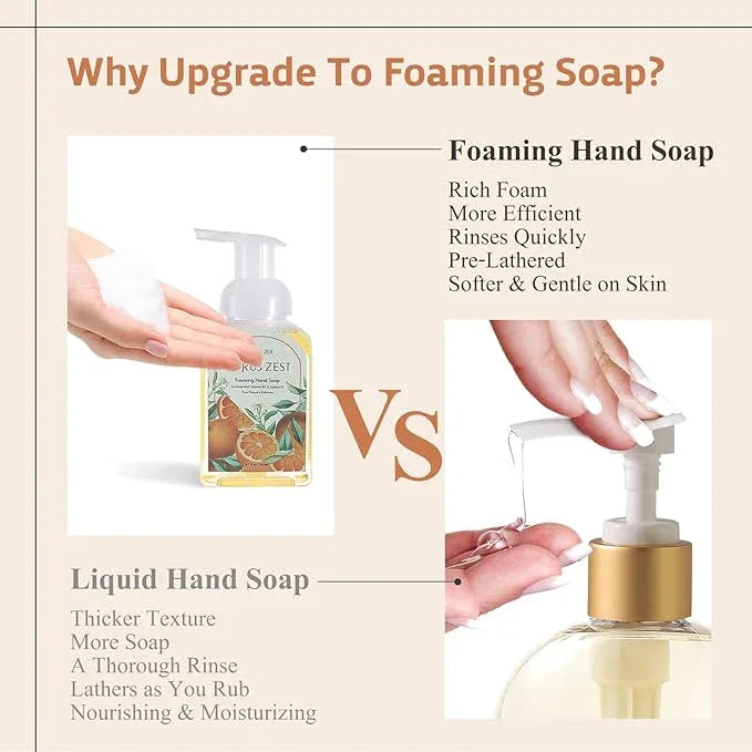 ROMIIE ZOI Citrus Zest Foaming Hand Soap Refill Gift Set – 3 Pack (33.8 Fl Oz Each) with Refillable Dispenser, Moisturizing, Biodegradable & Chemical-Free Formula for Kitchen, Bathroom, Sensitive Skin - ModernBath