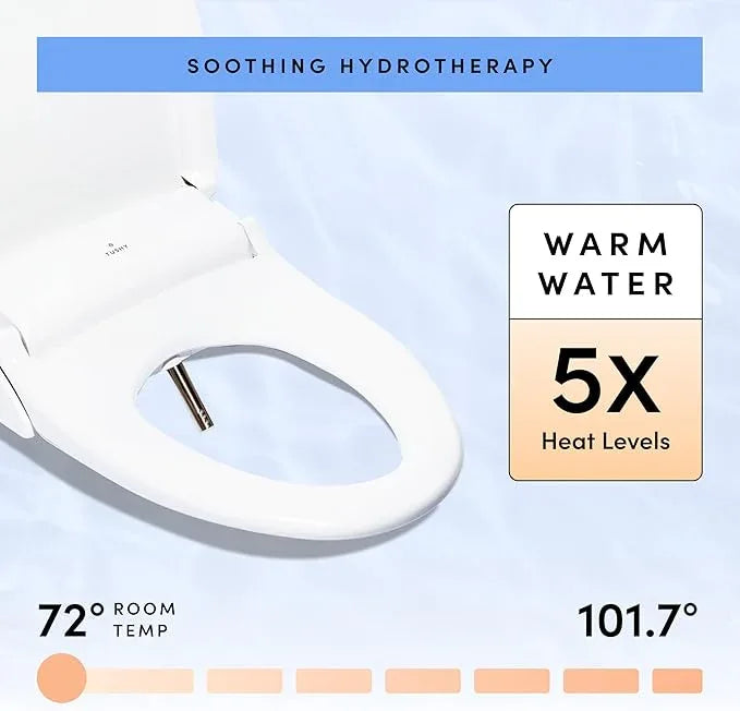 TUSHY Ace 2.0 Elongated Electric Bidet & Heated Seat. A Luxury Clean, Seat Sensor & Soft Close Lid, Remote Control Water Temp, Pressure Control, & Air Drier (Gift for the Person Who Has Everything) - ModernBath