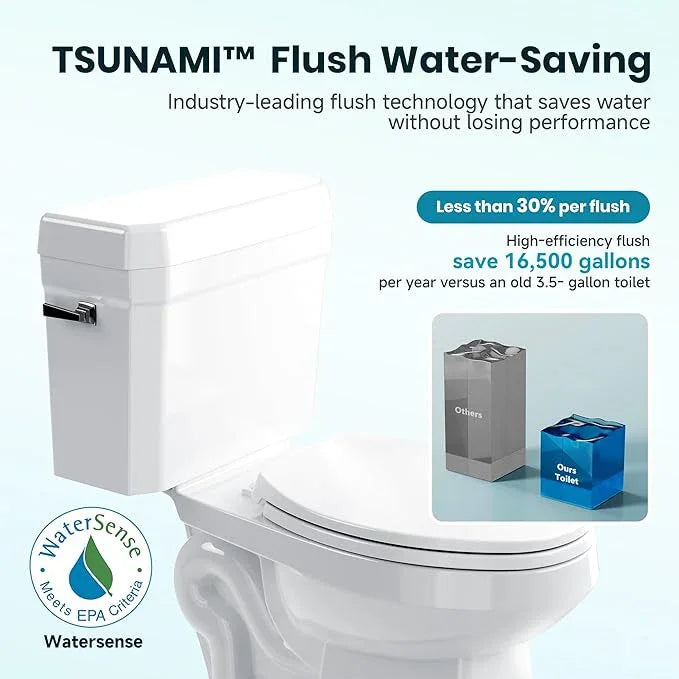 Two Piece Toilets for Bathrooms, Elongated Toilet with 17" Chair Height Soft Close Seat, 1.27 GPF Power Flush, Nano Self-Cleaning Glaze, WaterSense/1000g Map Certified, White ADA toilet 12" Rough In - ModernBath