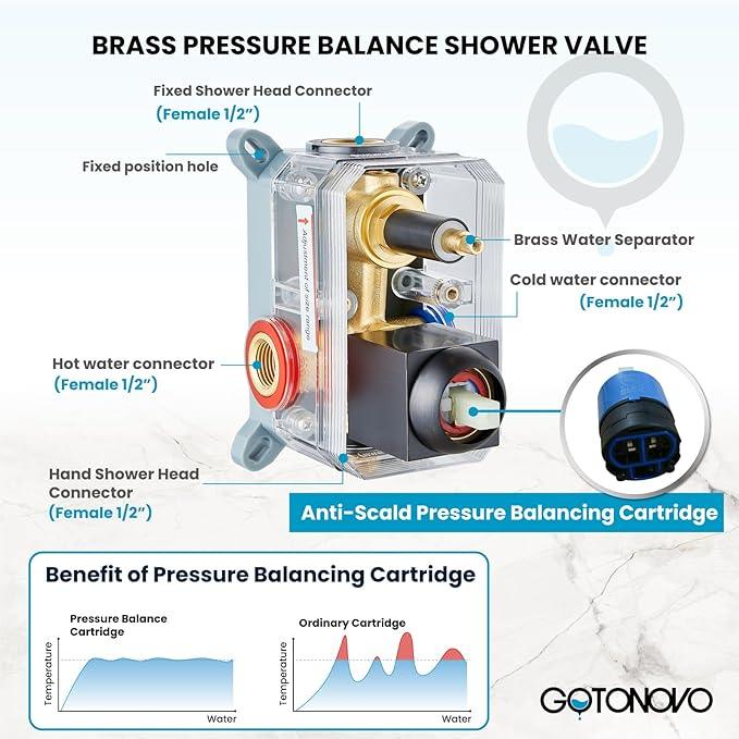gotonovo Rainfall Bathroom Shower System Rain Shower Head and Handle Set Wall Mounted Shower Complete Combo Solid Brass Pressure Balancing Shower Mixer Valve 10 Inch Oil Rubbed Bronze - ModernBath