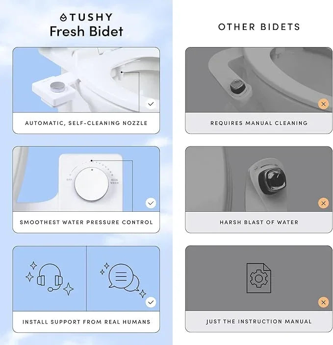 TUSHY Fresh Cool Water Bidet: Ultra Slim Toilet Seat Attachment (Non-Electric Self-Cleaning Hygienic Nozzle) Easy DIY Install <10 Min | Adjustable Water Pressure, Bamboo Knob - ModernBath