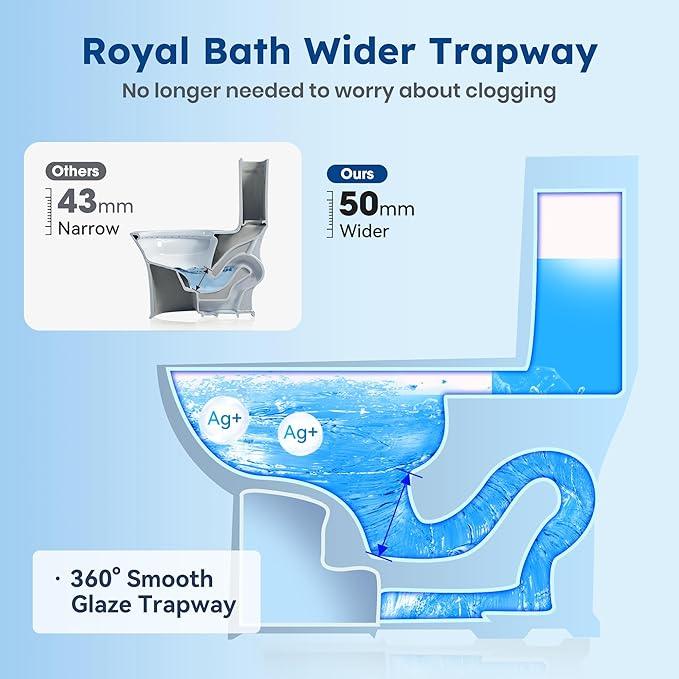17.3” ADA Comfort Height Toilets with Hidden Drainage Port, 14" Wide Bowl Two Piece Toilets for Bathrooms, Tall Height, 1.28 GPF Single Power Flush Toilet with Jet Flush, 12" Rough In - ModernBath