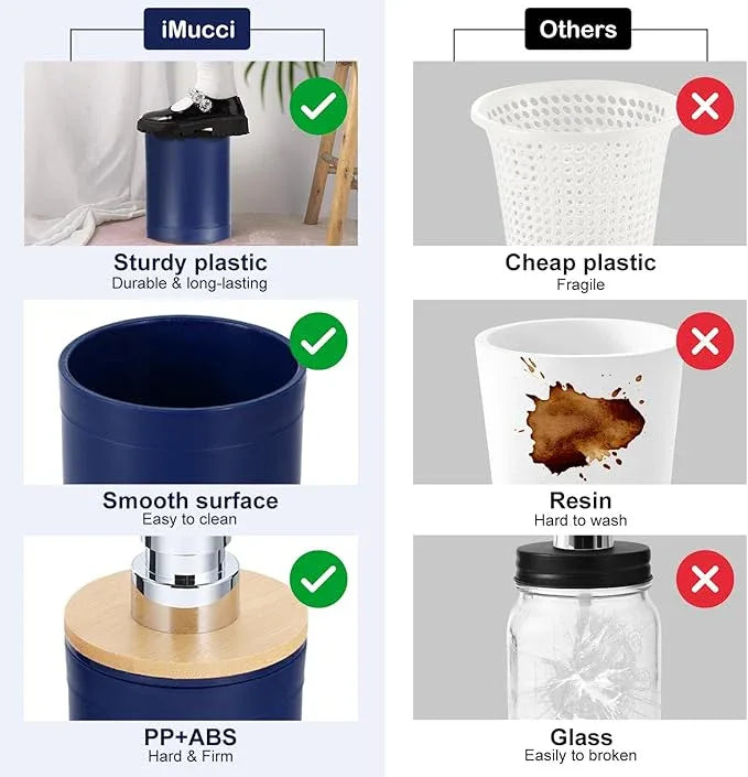 iMucci Bathroom Accessories Set Navy Blue Bathroom Decor Sets with Trash Can,Toilet Brush,Toothbrush Holder, Lotion Soap Dispenser, Soap Dish,Toothbrush Cup,Vanity Tray,Qtip Holder - ModernBath