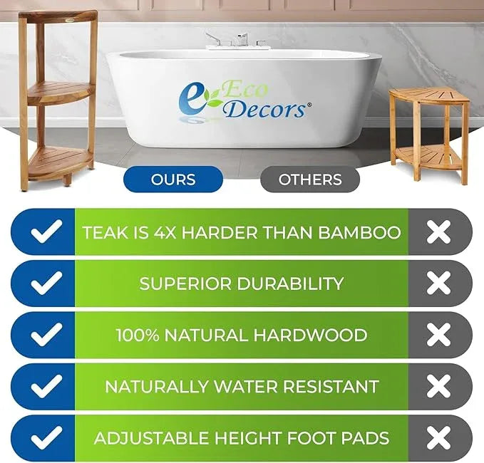 EcoDecors 3-Tier Shelf Waterproof Teak Wood Shower Shelf for Inside Shower Provides Storage, and Organization for Bathroom Accessories - ModernBath