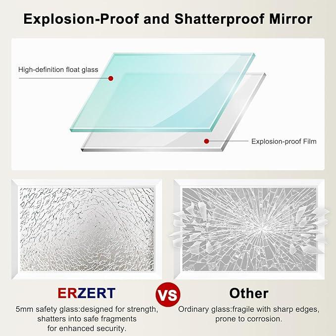 Bathroom Mirror for Over Sink,22x30Inch White Thick Anti-Rust Metal Frame, Rectangle Decorative Wall Mirror with HD Tempered Glass, Horizontal or Vertical Mount for Vanity, Bathroom,Living Room - ModernBath