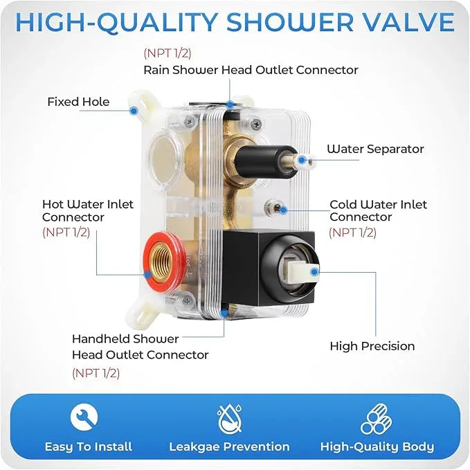 RNDIOZD Black Shower Faucet Set, 10 inch Rain Shower System with Pressure Balance Valve, Wall Mounted 2-Functions Bathroom Shower Systems with Rain Shower and Handheld Spray Shower Trim Included - ModernBath