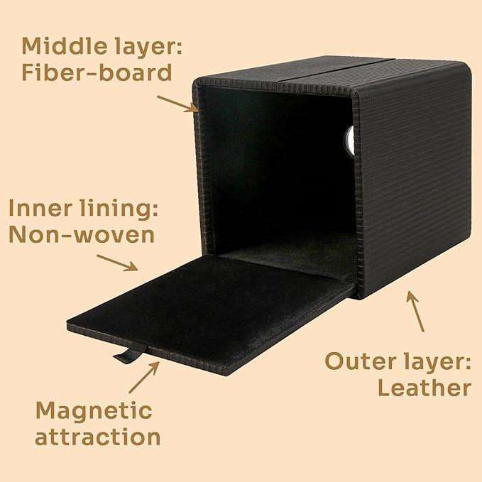 DODAMOUR Vertical Stripe Tissue Box Cover Cube – Ribbed PU Leather Square Holder, Magnetic Bottom Napkin Dispenser for Modern Office, Car, Desk (Black) - ModernBath