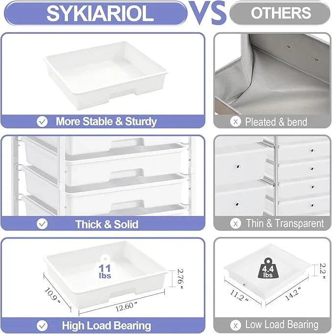 Rolling Storage Cart with Drawers,Utility Cart With 8 Drawers and Wooden Tabletop,Rolling Drawer Cart,Storage Drawer Cart for Living Room,Classroom,Bedroom,Bathroom,Dorm,Office,White - ModernBath