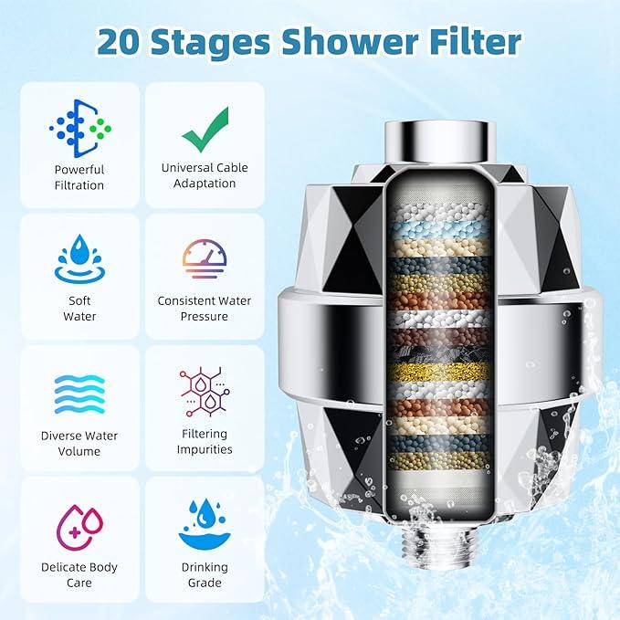 Filtered Shower Head, 10" High Pressure 10-Spray Handheld/Rainfall Shower Head Combo with 20 Stage Shower Filter, 11" Shower Extension Arm, 71" Hose, Shower Head Holder, Chrome - ModernBath
