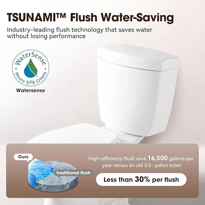 Alphabath 17“ Comfort Height Toilet with Soft close seat, Two piece Toilets for Bathroom, Nano Self-Cleaning Glaze, 1.01 GPF Powerful Single Flush, Easy to Clean & Install, ADA Height, 12" Rough-In - ModernBath