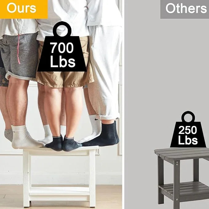 Heavy Duty Shower Bench for Inside Shower, White Poly Bathroom Stool for Shaving Legs or Spa Bath Seat, Waterproof Plastic Bathroom Chair Seat with Adjustable Feet, Non-Slip - ModernBath