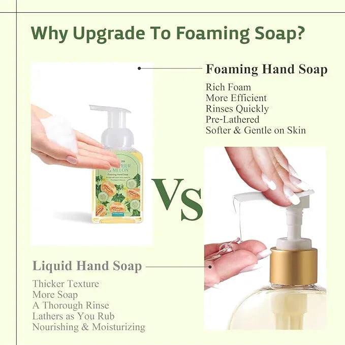 ROMIIE ZOI Natural Cucumber&Melon Foaming Hand Soap Refills 3-Pack (33.8 Fl Oz Each) with Dispenser - Plant-Based, Non-Toxic, Large Volume for Kitchen, Bathroom - Great Value Gift Set for Housewarming - ModernBath