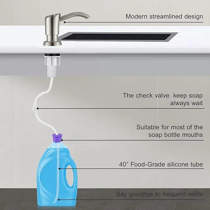 GAGALIFE Built in Counter Soap Dispenser (Brushed Nickel) for Kitchen Sink and Extension Tube Kit, Anti-Leakage Upgrade with 40" Tube No More Top Refill - ModernBath