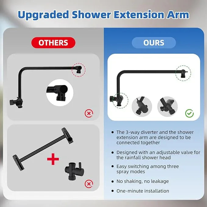 All Metal Black Shower Head, 10" High Pressure Rainfall/Handheld Shower Combo with 11" Extension Arm, 10-Spray Handheld Showerhead, 71" Long Hose, 3-Way Diverter Valve, Matte Black - ModernBath