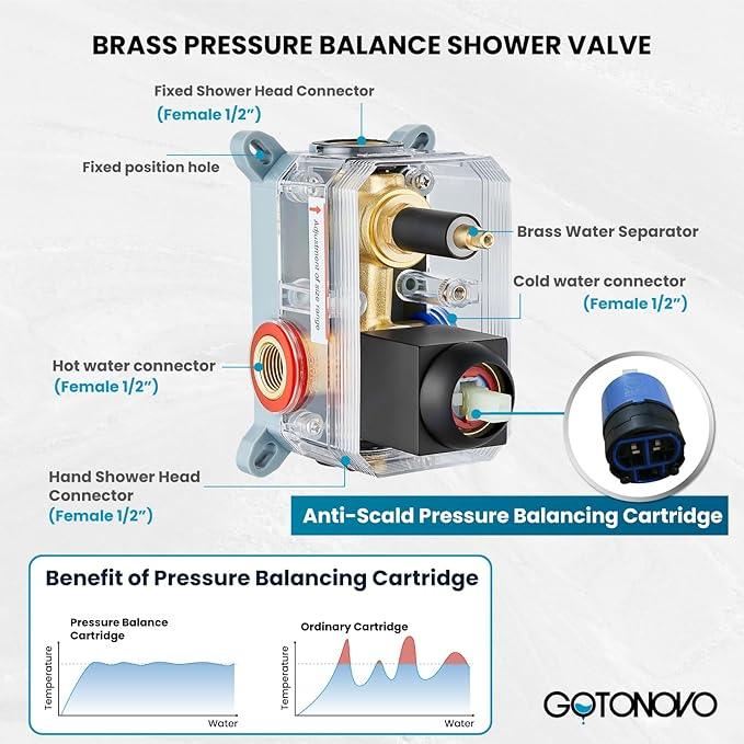 gotonovo Rainfall Bathroom Shower System Rain Shower Head and Handle Set Wall Mounted Shower Complete Combo Solid Brass Pressure Balancing Shower Mixer Valve 10 Inch Matte Black - ModernBath
