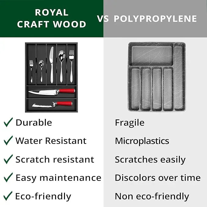 ROYAL CRAFT WOOD Luxury Bamboo Kitchen Drawer Organizer - Silverware Organizer - Utensil Holder and Cutlery Tray with Grooved Drawer Dividers for Flatware and Kitchen Utensils (7 Slot, Black) - ModernBath
