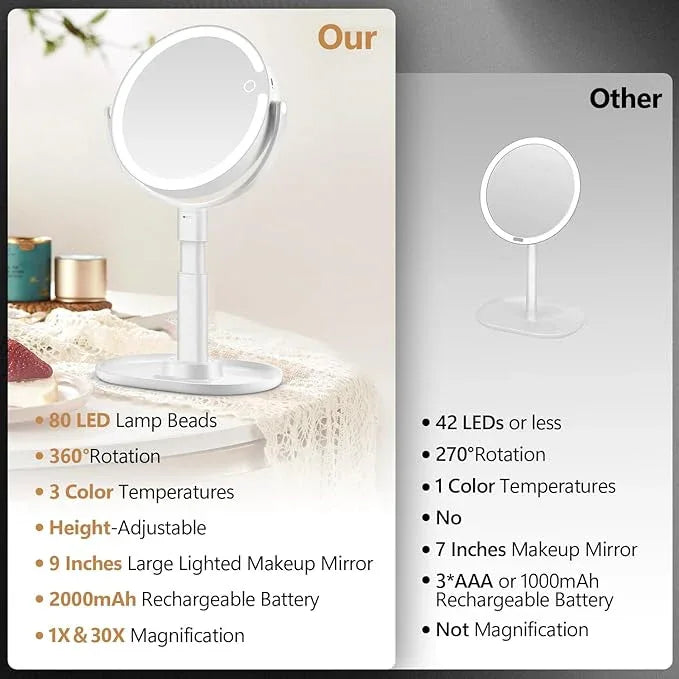 MIYADIVA Makeup Mirror with Lights, 30X Magnifying Mirror with Light and Touch Switch, Vanity Mirror with 3 Color Light and 80 LEDs, Height Adjustable Desk Mirror with Lights, White - ModernBath