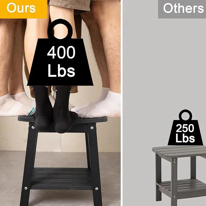 KaimuBench HDPS Shower Stool Waterproof, Bench Seat for Shaving Legs, Plastic Chair for Inside Shower, Foot Rest With Adjustable Feet, Non-Slip/No Maintenance, Black - ModernBath