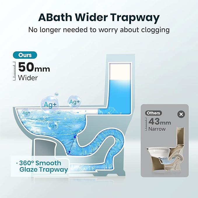 Two Piece Toilets for Bathrooms, Elongated Toilet with 17" Chair Height Soft Close Seat, 1.27 GPF Power Flush, Nano Self-Cleaning Glaze, WaterSense/1000g Map Certified, White ADA toilet 12" Rough In - ModernBath